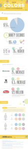 Color Conversion Infographic - Kissmetrics