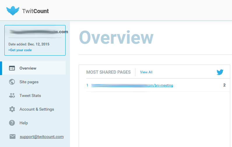 Twit Counts - Stats